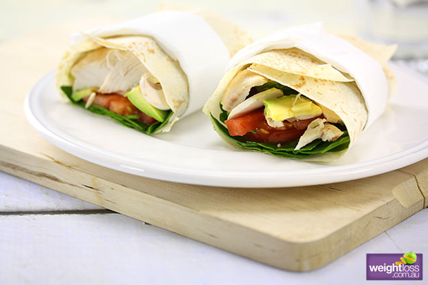 Chicken Avocado Wrap